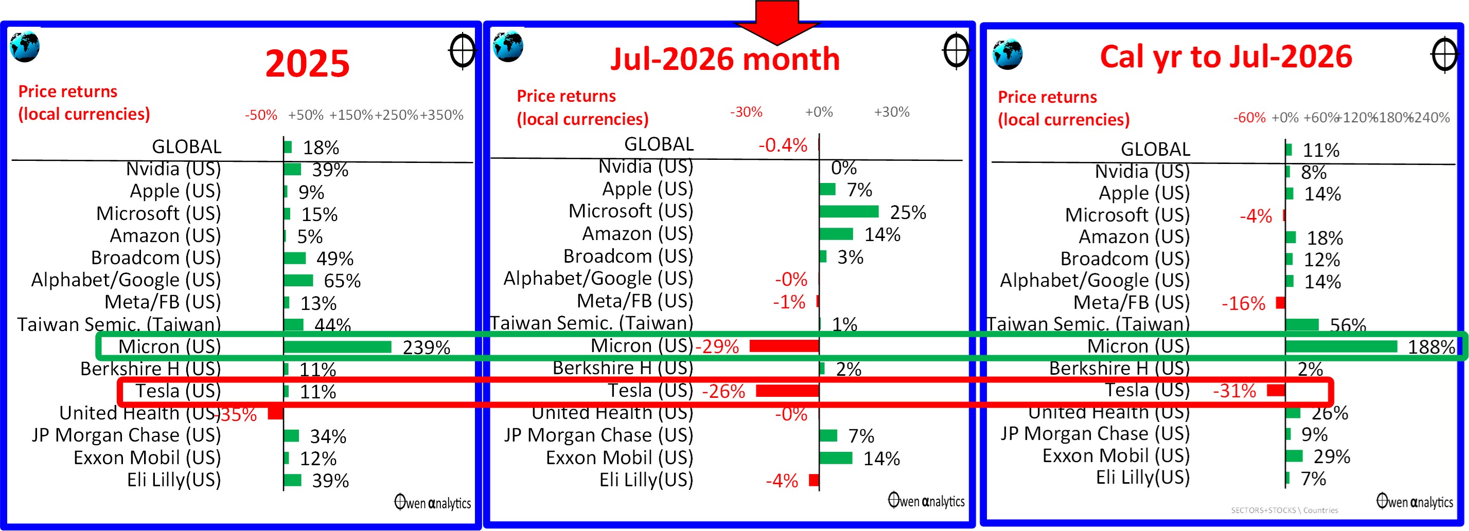 July2026Snap-Ch3.jpg