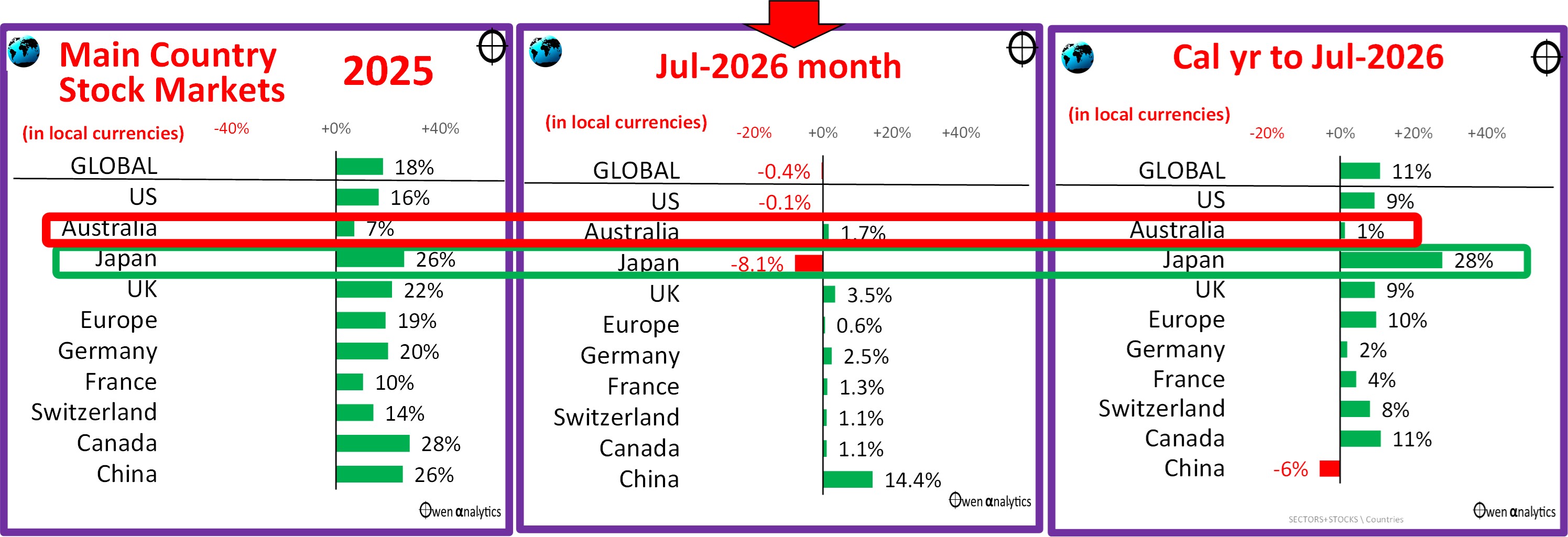 July2026Snap-Ch4.jpg