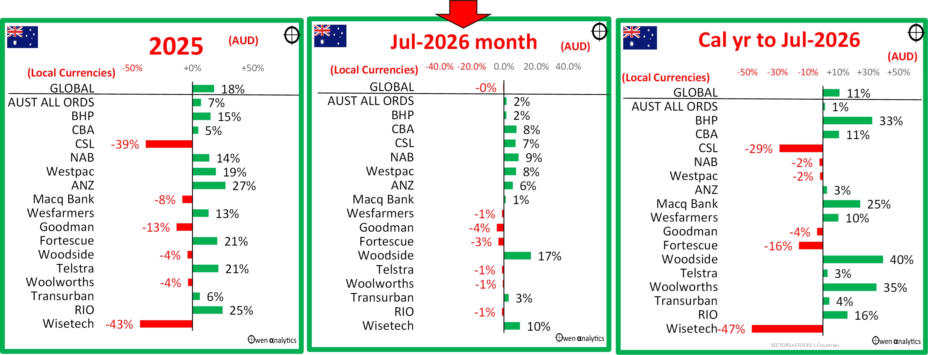 July2026Snap-Ch5.jpg