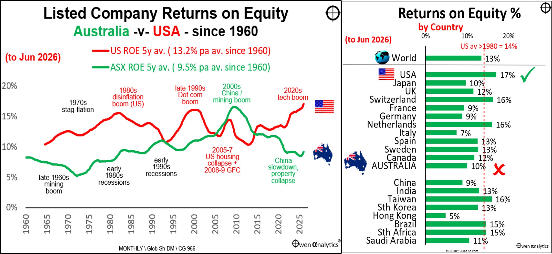ASX-ROE-18-8-2026.jpg