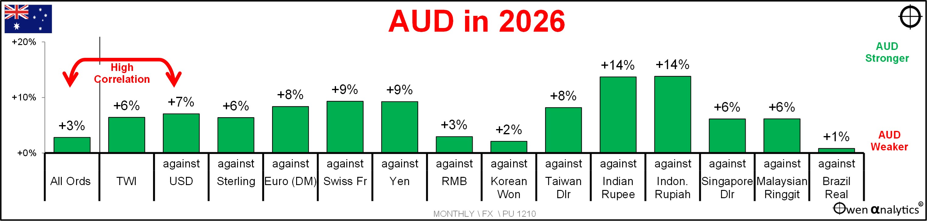 Aug-2026-Snap-Ch7-AUD.jpg